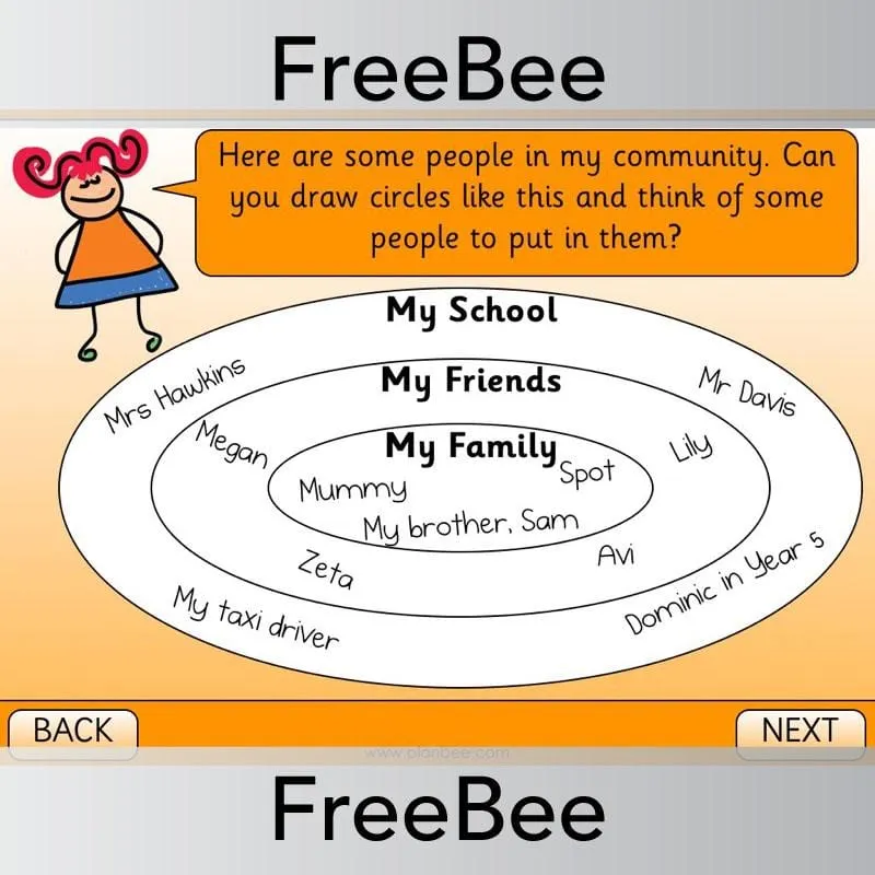 All About Me Brain Teasers